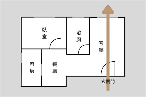 小坪數穿堂煞化解|2024 7個居家風水禁忌化解方式，打造好風水格局